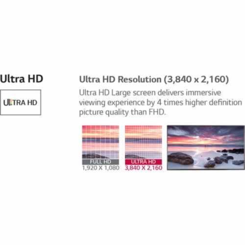 LG 4K Ultra HD 65" Commercial Smart IPS LED Display, Brightness 500 cd/m2, 65UH5CB
